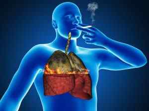 Скільки триває кашель після відмови від куріння і як з ним боротися