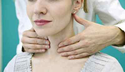 Способи відновлення щитовидної залози
