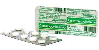 Стрептоцид від горла: інструкція із застосування таблеток і порошку у дітей і дорослих