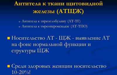 Субклінічний гіпотиреоз: що це таке, симптоми і лікування