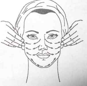 Техніки зарядки для обличчя від зморшок: протипоказання і способи виконання вправ в картинках