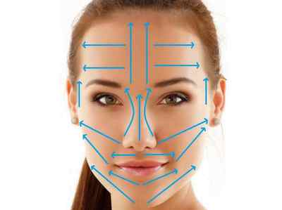 Техніки зарядки для обличчя від зморшок: протипоказання і способи виконання вправ в картинках