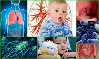 Реактивний артрит у дітей: причини, симптоми, лікування, наслідки