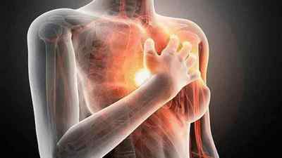 Тисне за грудиною посередині і важко дихати: причини почуття здавленості і дискомфорту, що робити якщо тисне в грудній клітці | Ревматолог