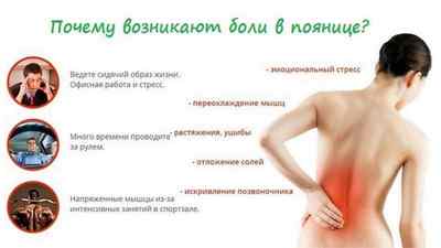 Тягнуть болі в попереку: причини у жінок, чому сильно тягне поперек і ноги | Ревматолог