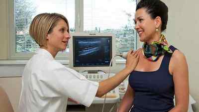 УЗД плечового, ліктьового і лучезапястного суглоба: протокол, що показує і методика УЗД плеча | Ревматолог