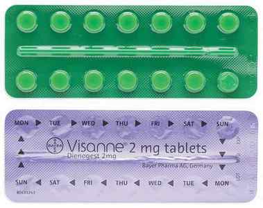 Відгуки про препарат Візану при лікуванні ендометріозу