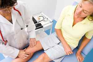 Вивих колінного суглоба - причини, симптоми і лікування