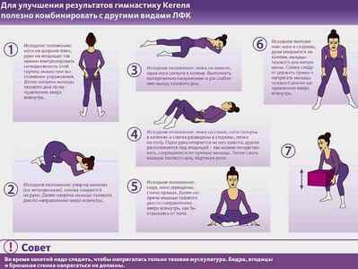 Вправи при ендометріозі: користь лікувальної гімнастики