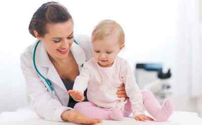 Вроджений гіпотиреоз у дітей: симптоми і лікування