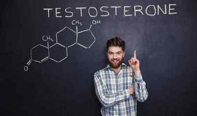 Як перевірити рівень тестостерону у чоловіків в домашніх умовах за зовнішніми ознаками?