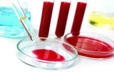 Як проводять аналіз крові ПТІ МНО і які показники вважаються нормальними