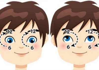 Як відновити зір: методики відновлення, як швидко повернути в домашніх умовах