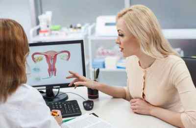 Як виявити ендометріоз матки?