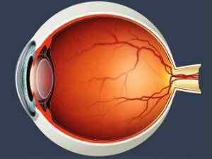 Який нормальний очний тиск при глаукомі, відхилення від норми