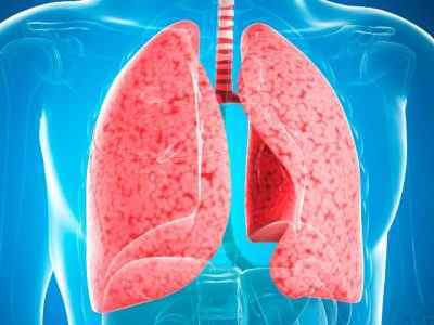 Заразний чи рак легенів для оточуючих (шляхи зараження)